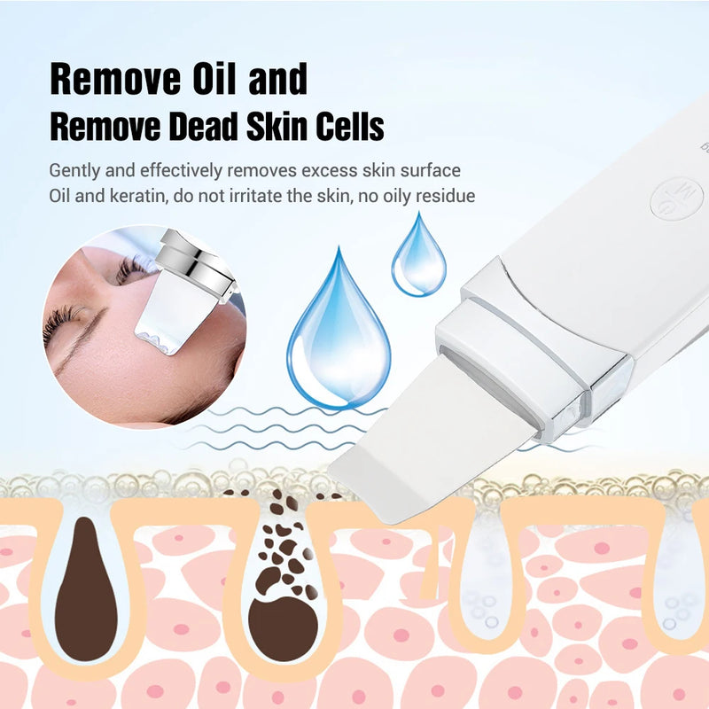Ultrasonic Skin Scrubber Peeling Cleaner