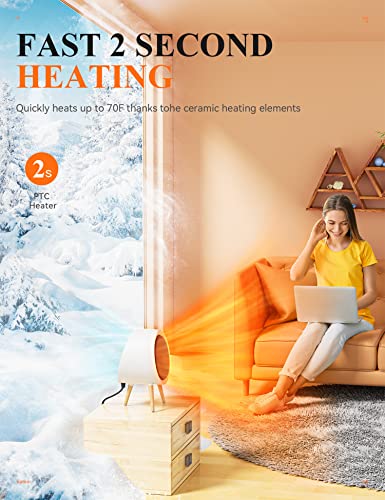 Heater For Home Electric Fan
